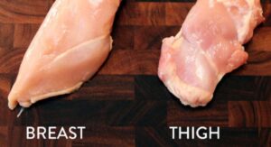 Comparing Chicken Thighs and Chicken Breast