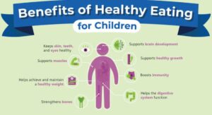 Healthy Diet and Nutrition Tips