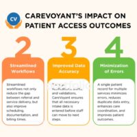 5 - My Premise Health Guide for Easy Patient Access!