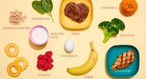 Nutrients needed for healthy diet feeding
